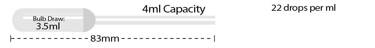 MTC Bio P4132-00 Transfer pipette, 4ml, short stem, non-sterile, bulk pack, 250/pk