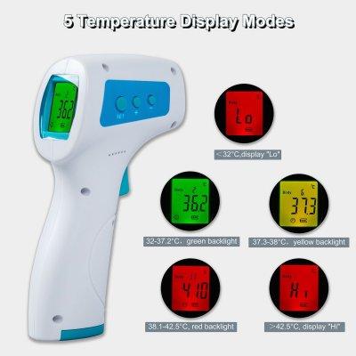 No-Touch Infrared Thermometer - USA stock - Same Day Shipping - No Contact Digital Infrared Thermometer