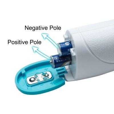 No-Touch Infrared Thermometer - USA stock - Same Day Shipping - No Contact Digital Infrared Thermometer